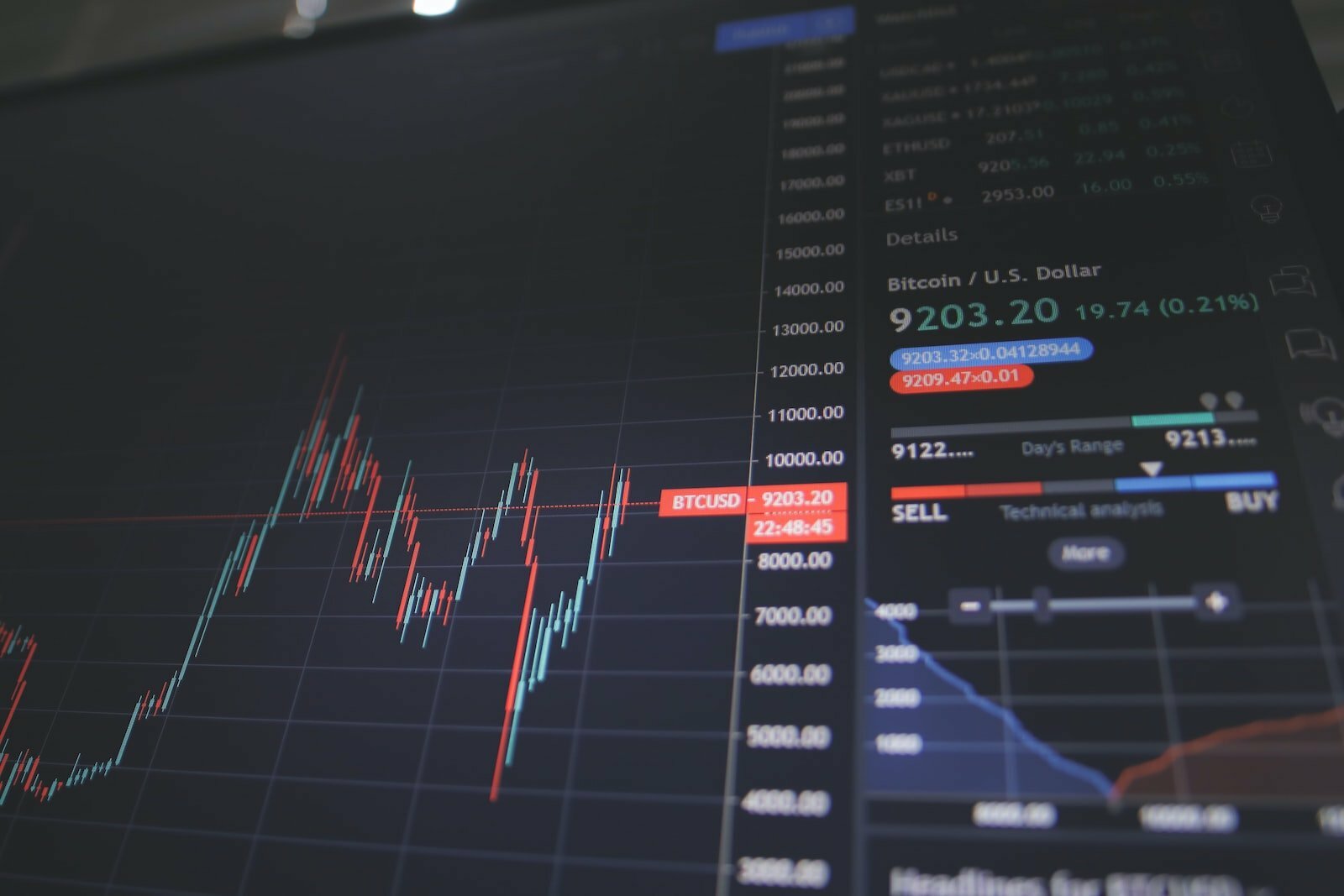What Is Cryptocurrency Market Cap? black flat screen computer monitor